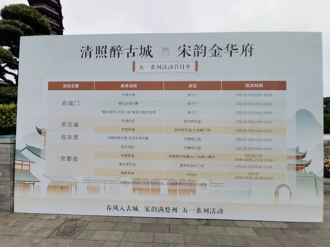 (金华)婺州古城景区:一日游攻略