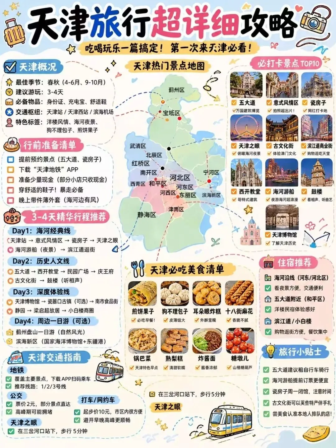 天津旅行超详细攻略|吃喝玩乐一篇搞定