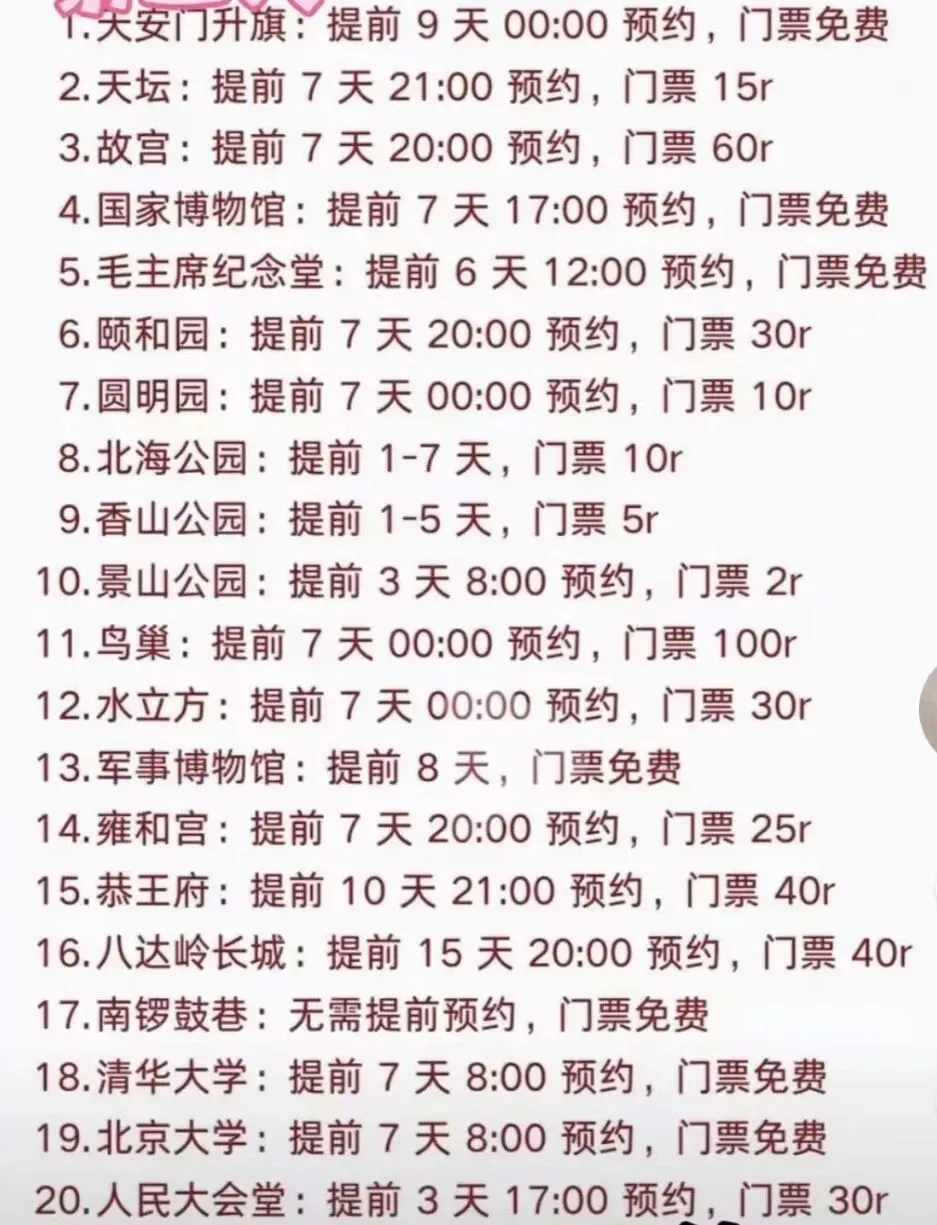 新鲜出炉春假北京游攻略,一日三景点,流程丝滑,行程实录:4月27日–5月1日(已完整体验),需要的可点赞收藏!