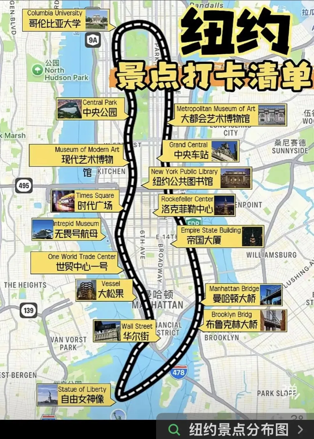 纽约旅游攻略