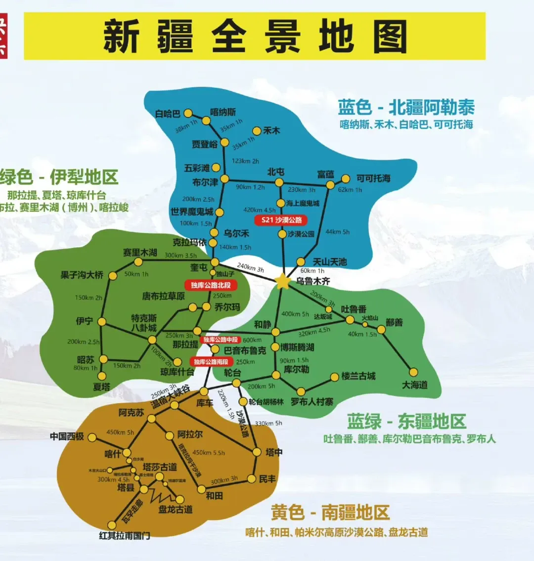 新疆旅游保姆级攻略|7天环线不绕路、不踩坑,新手直接抄作业