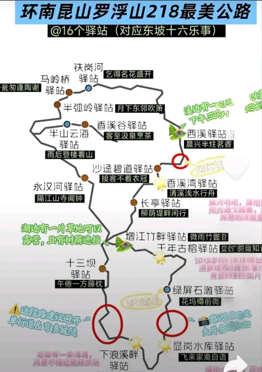 附218最美旅游公路16驿站所对应16东坡乐事全攻略: