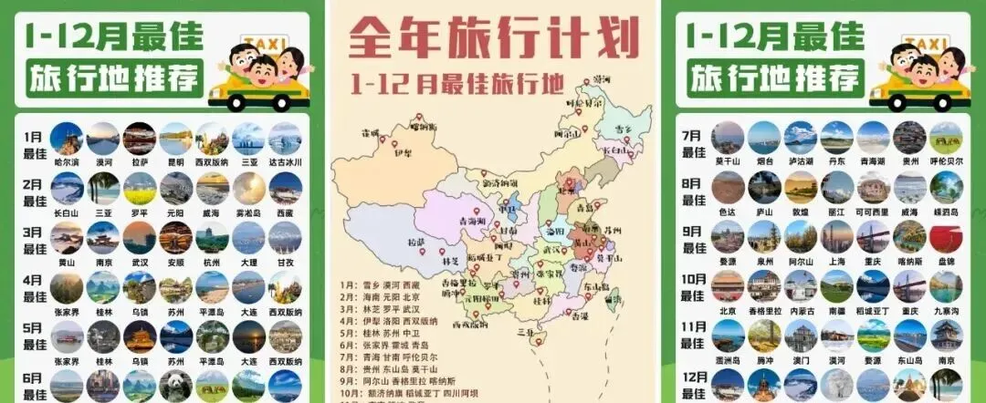 2025年全年旅行计划,收藏!按月份解锁宝藏目的地!!