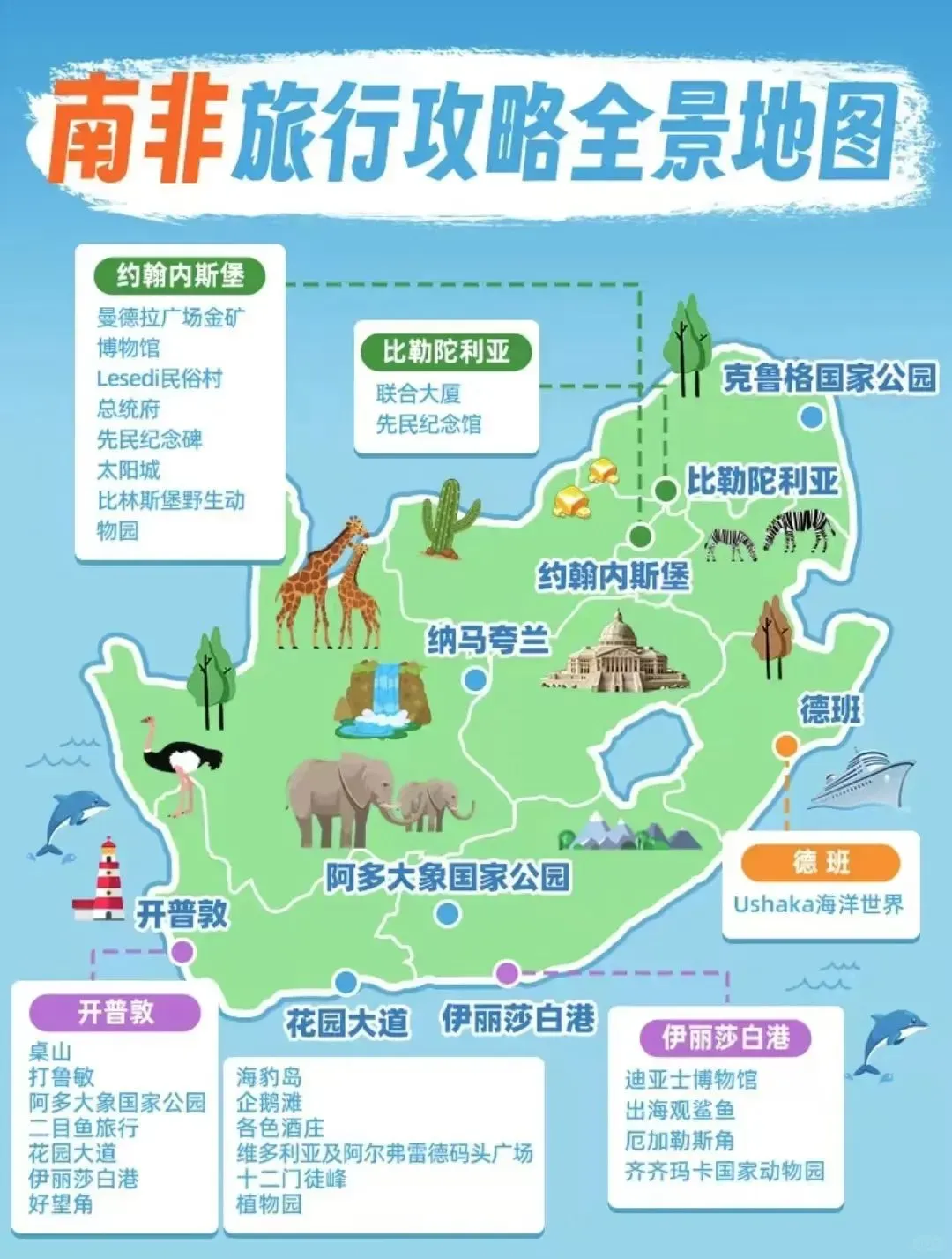 南非旅游攻略及产品更新