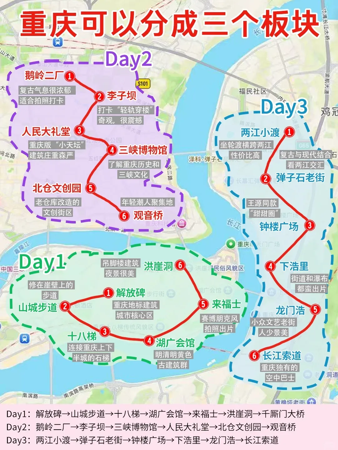总算搞懂为啥旅游攻略要看地图了!
