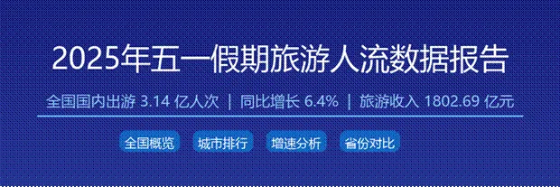＂五一＂假期旅游人流数据报告,去年的数据能否胜今年?