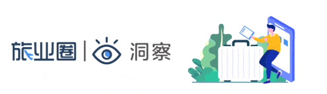 一篇尽览|2026年五一假期旅游数据全景报告
