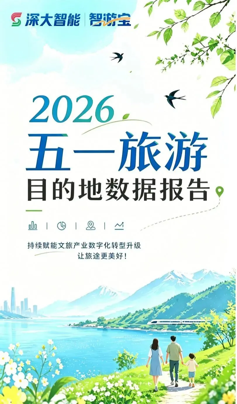 报告发布|《2026年五一旅游目的地数据报告》