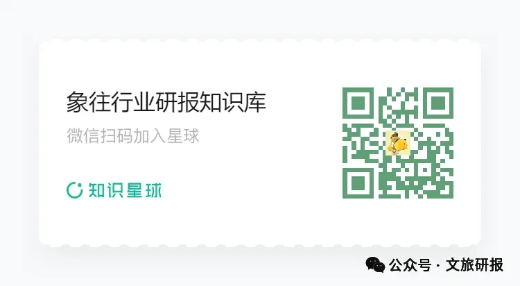 同程旅行《2026年“五一”假期旅游消费盘点》:六大维度看透游客把钱花在了哪?