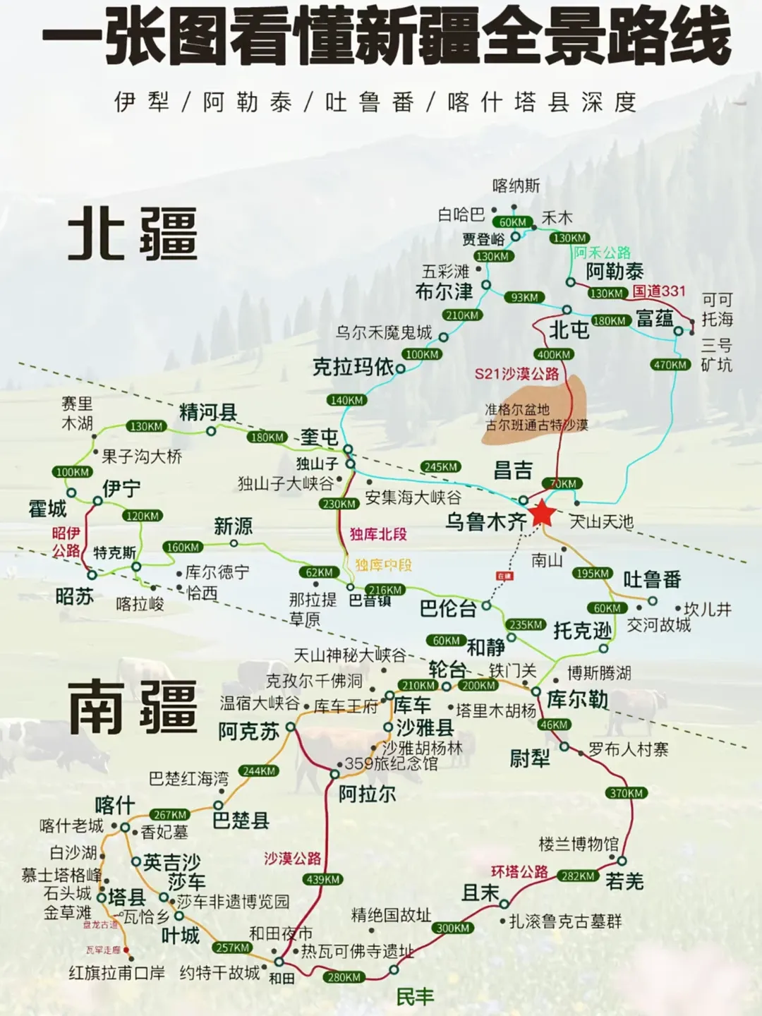 新疆旅行全攻略:第一次去,看这篇就够了