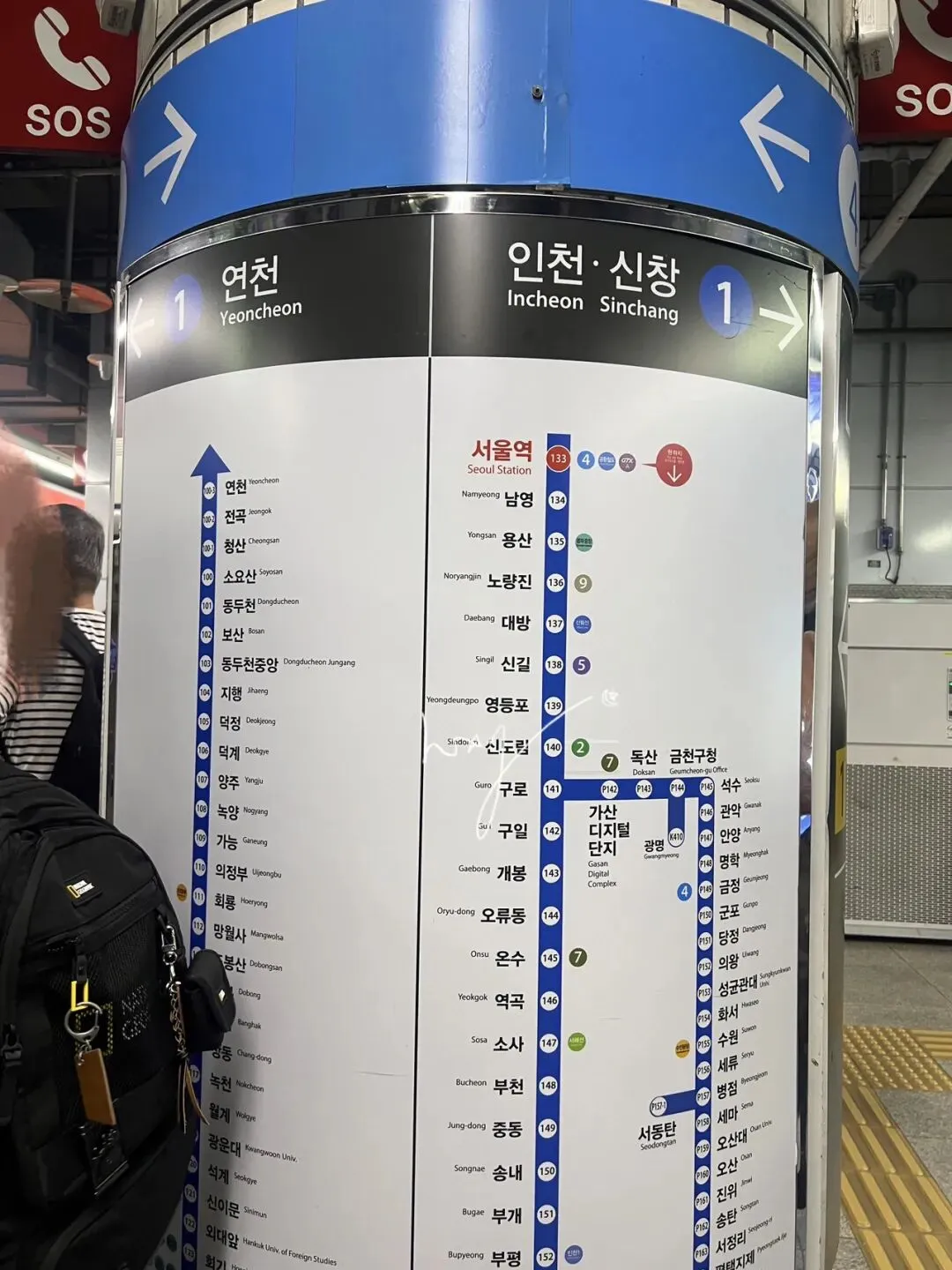 旅游 | 韩国自由行首尔攻略(下)
