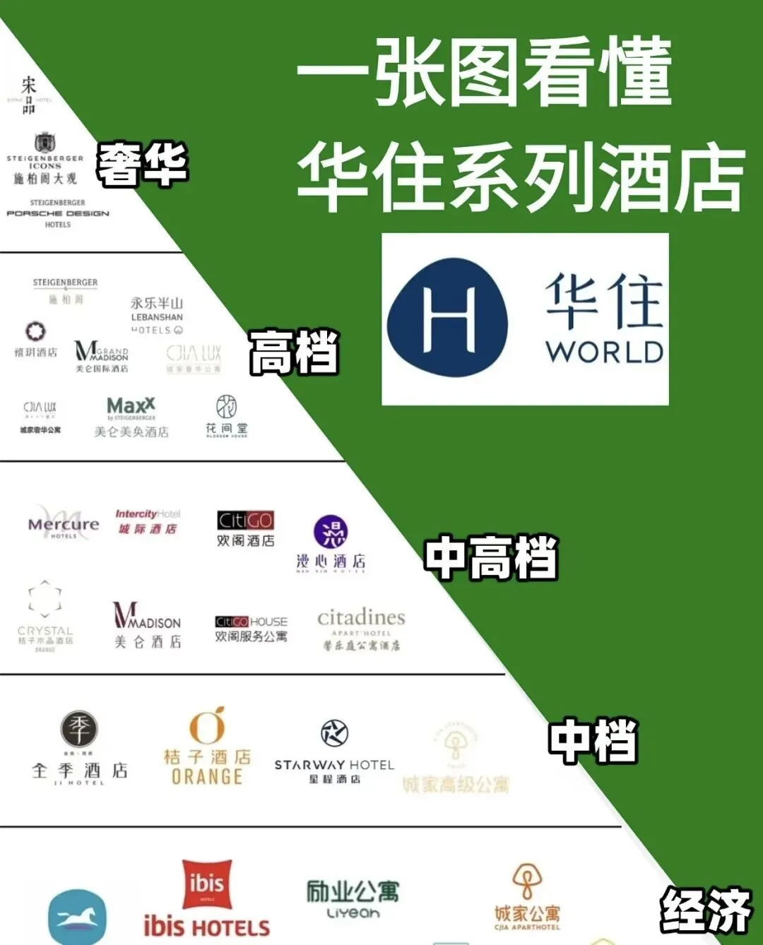 带妈妈旅行避雷指南:这10个细节不注意,孝心真的会变闹心!