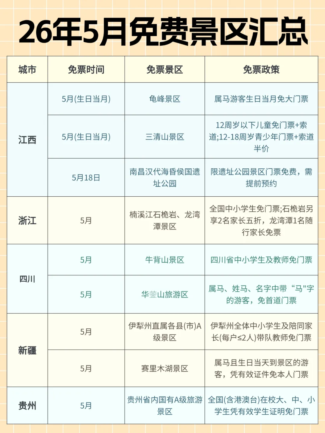 519旅游日全国景点半价免费开放!5月免费景区攻略来啦!限时免票、看完直接省几千!收藏就出发!