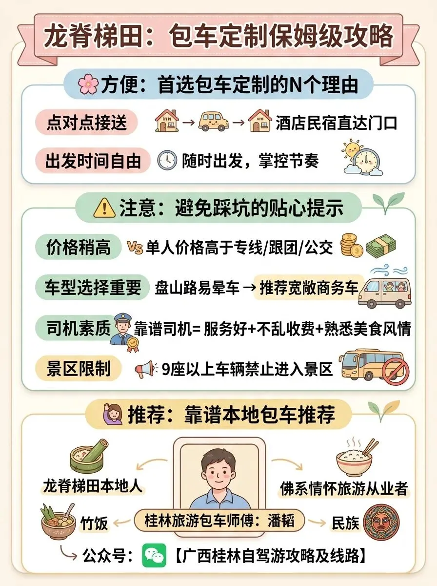 桂林旅游攻略(从桂林市区怎么去龙脊梯田景区最方便)