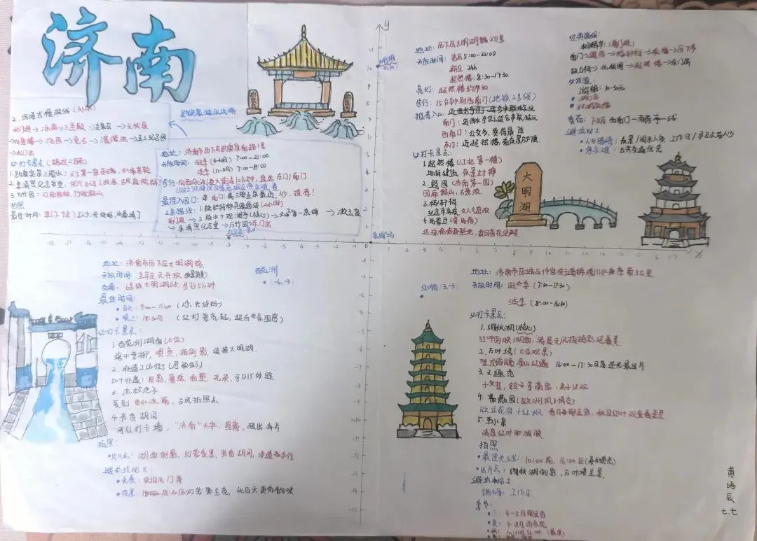以坐标为尺,丈量山河美景——创意旅游攻略作业赏析