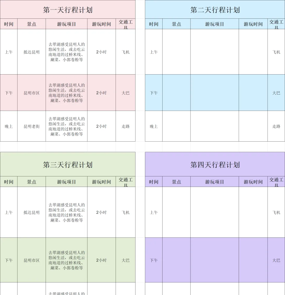 别再盲目旅行了!吃住行全套省钱攻略,小白秒上手