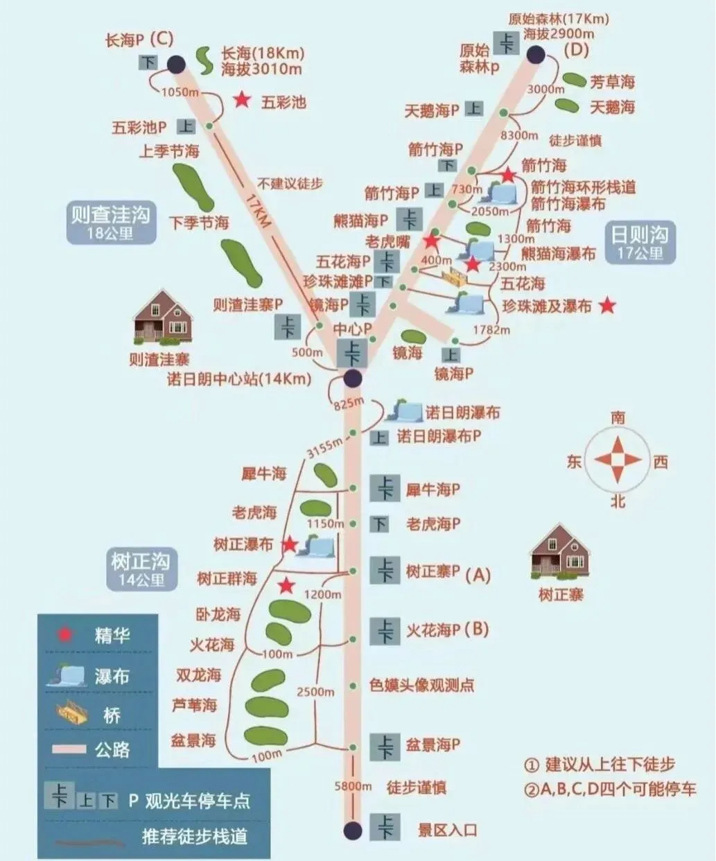 史上最全 九寨沟 省心旅游攻略