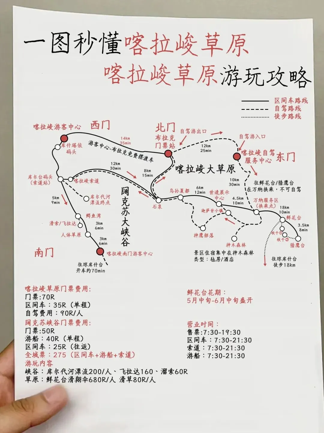 一图秒懂喀拉峻草原!喀拉峻草原游玩攻略