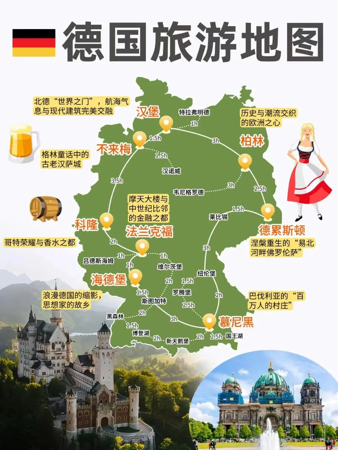 比想象中更浪漫!德国旅游攻略