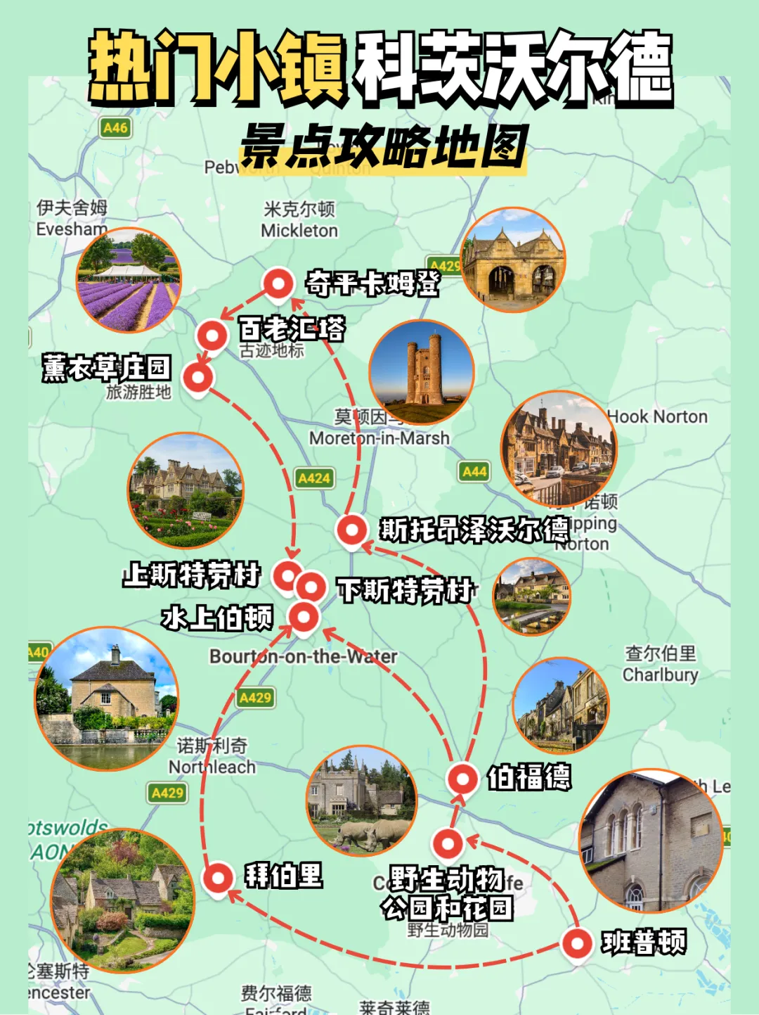 奔赴英伦田园|邂逅科茨沃尔德景点攻略