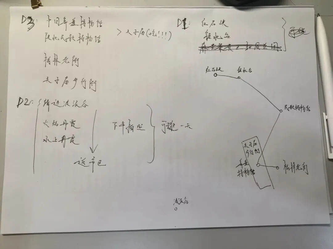 旅游路线不求人,有了它,你自己就是路程规划设计师!免费明晰,下次用它规划!