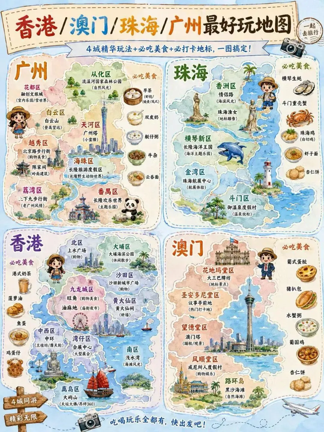 港澳台朋友~大灣區旅遊攻略景點、美食、路線全地圖