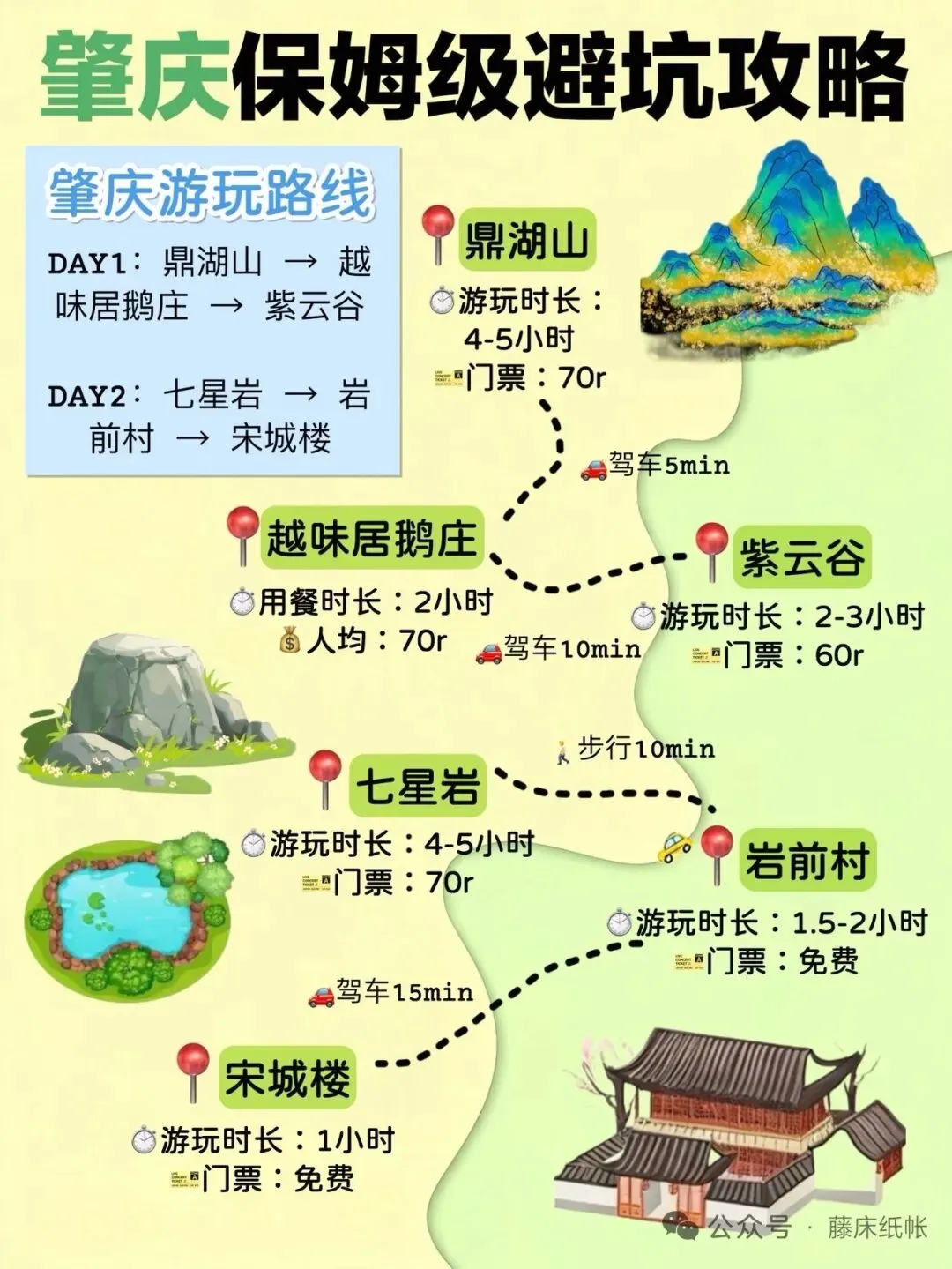 肇庆保姆级旅游攻略