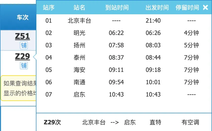 五一扬州&镇江4天3晚旅游攻略|烟花三月双城漫游总览