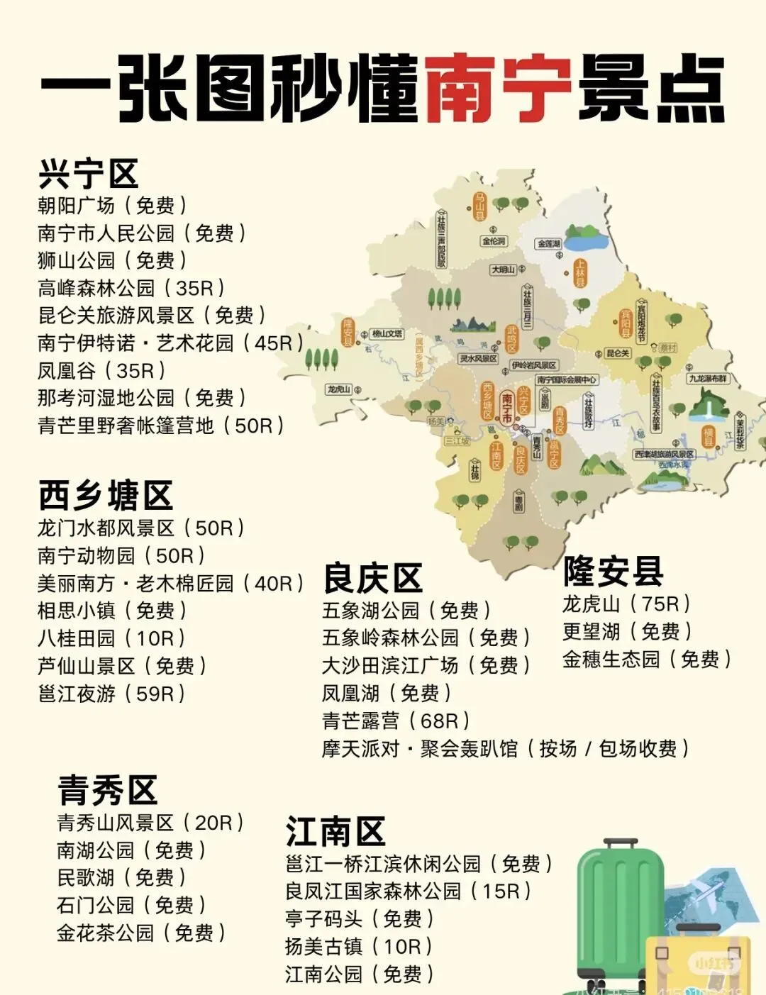 南宁保姆级旅游攻略:本地人私藏必去景点合集!