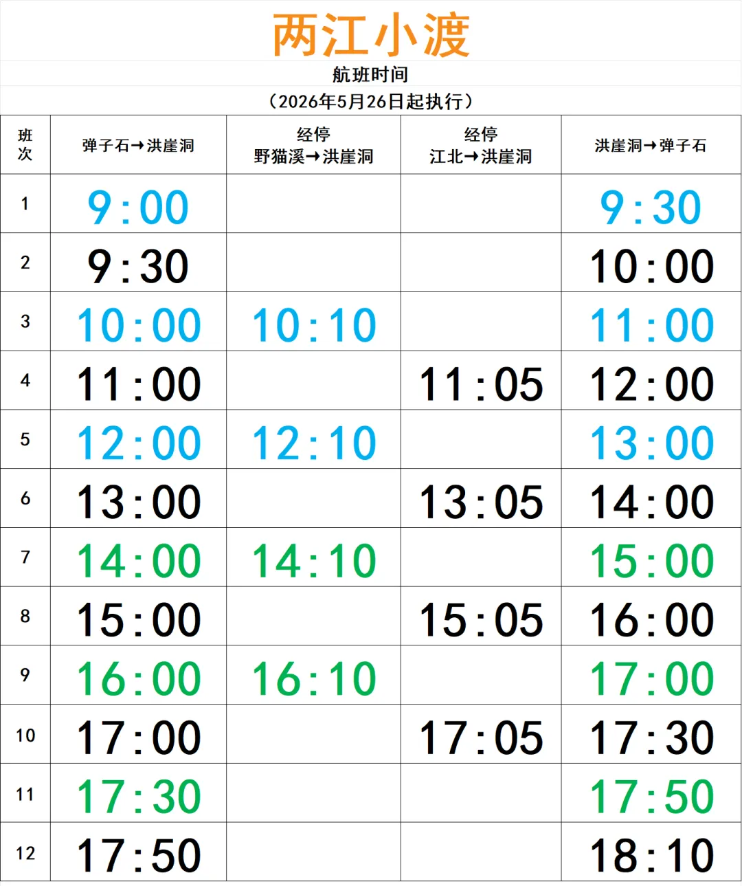 重庆两江小渡在哪里登船?两江小渡游玩攻略→附洪崖洞到弹子石轮渡时刻表、重庆一日游路线推荐→