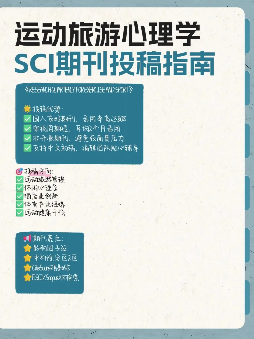 运动旅游心理学SCI期刊投稿指南