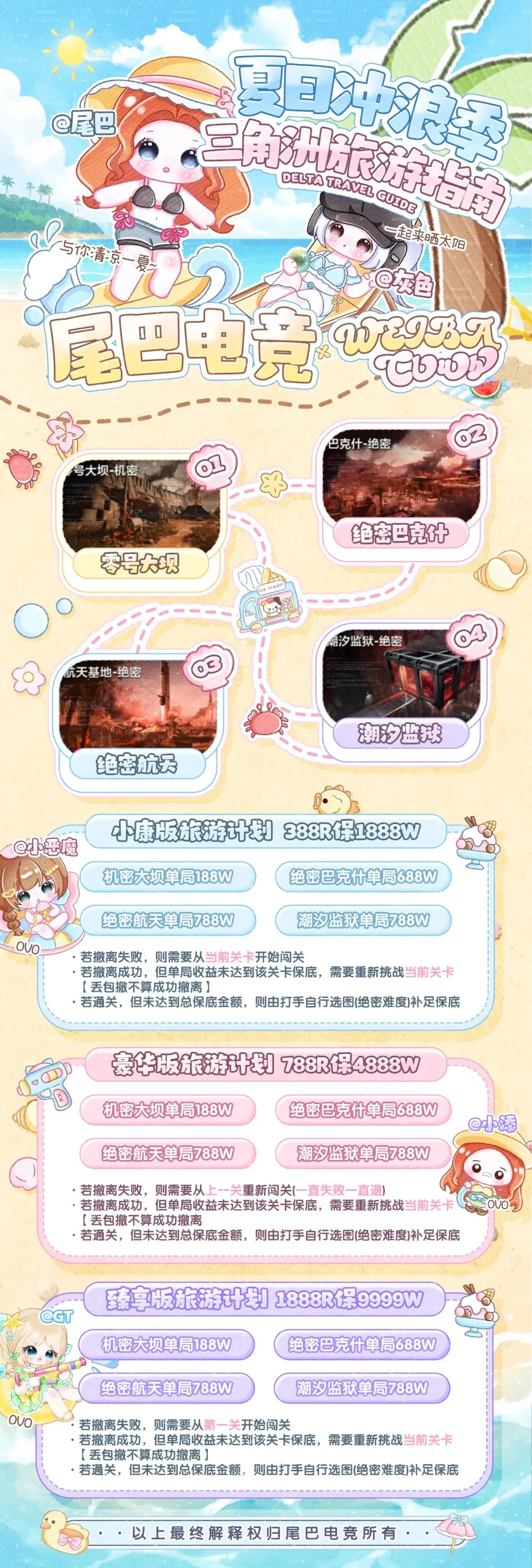 趣味单上新——三角洲旅游指南一命通关!