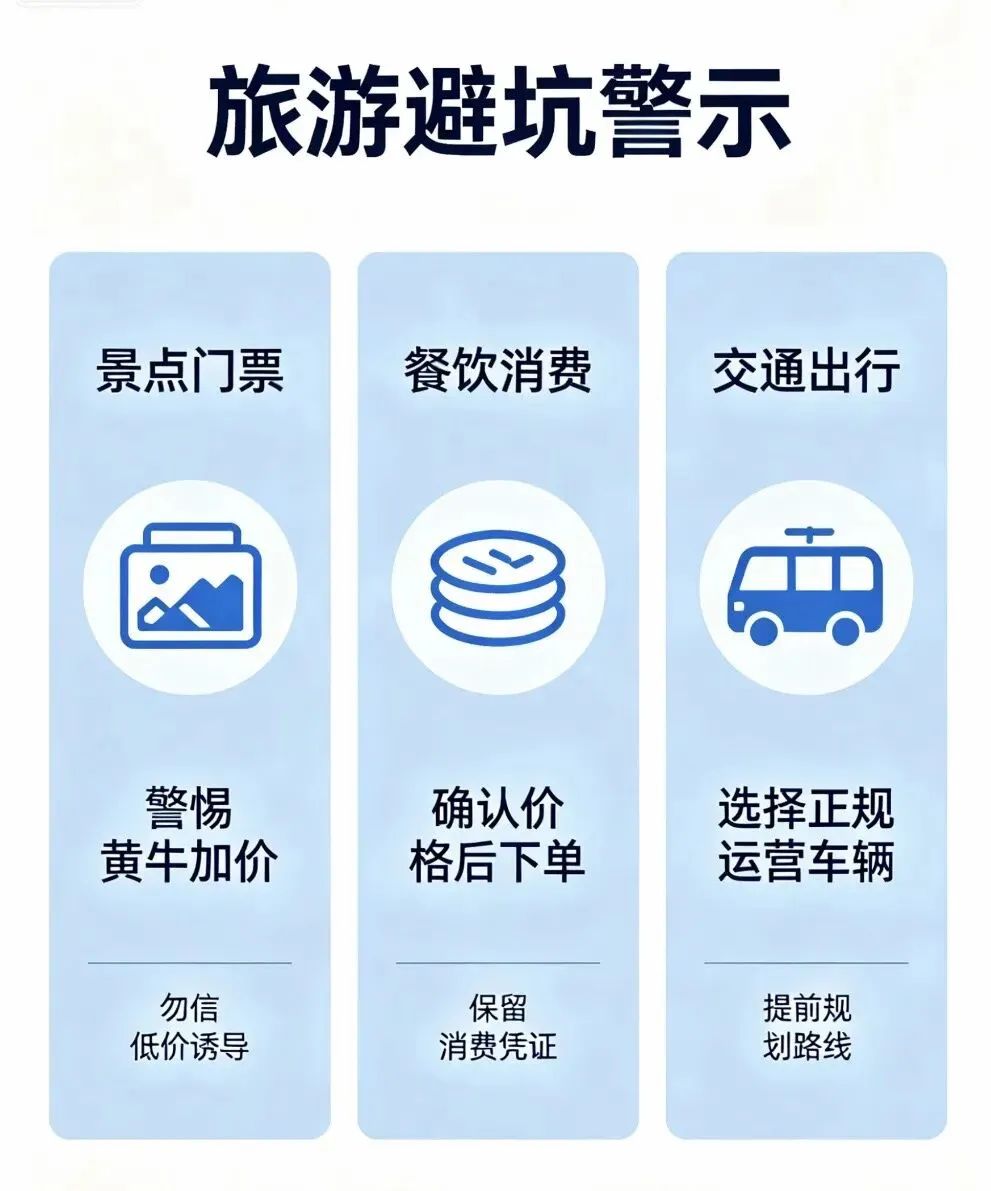 干货科普| 全国旅游15个避坑陷阱指南,出行必看