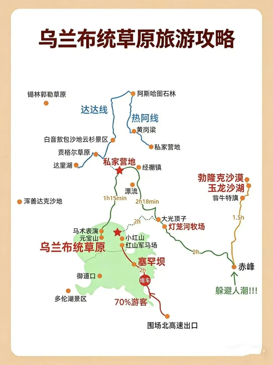 乌兰布统草原旅游攻略.