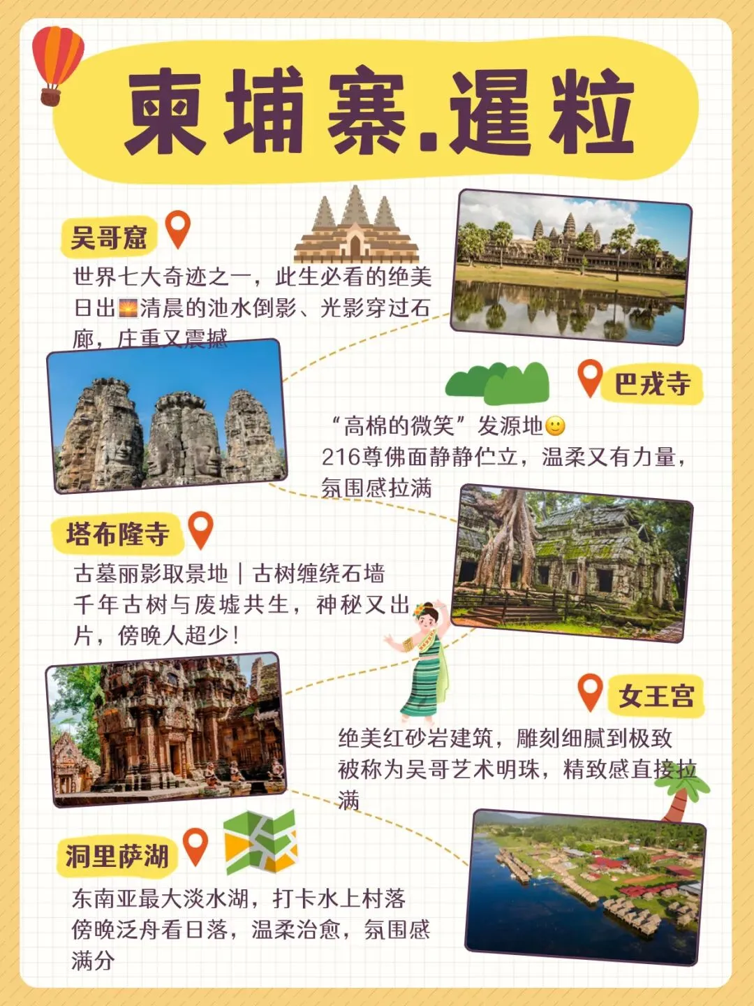 柬埔寨免签倒计时14天,旅游攻略提前收藏