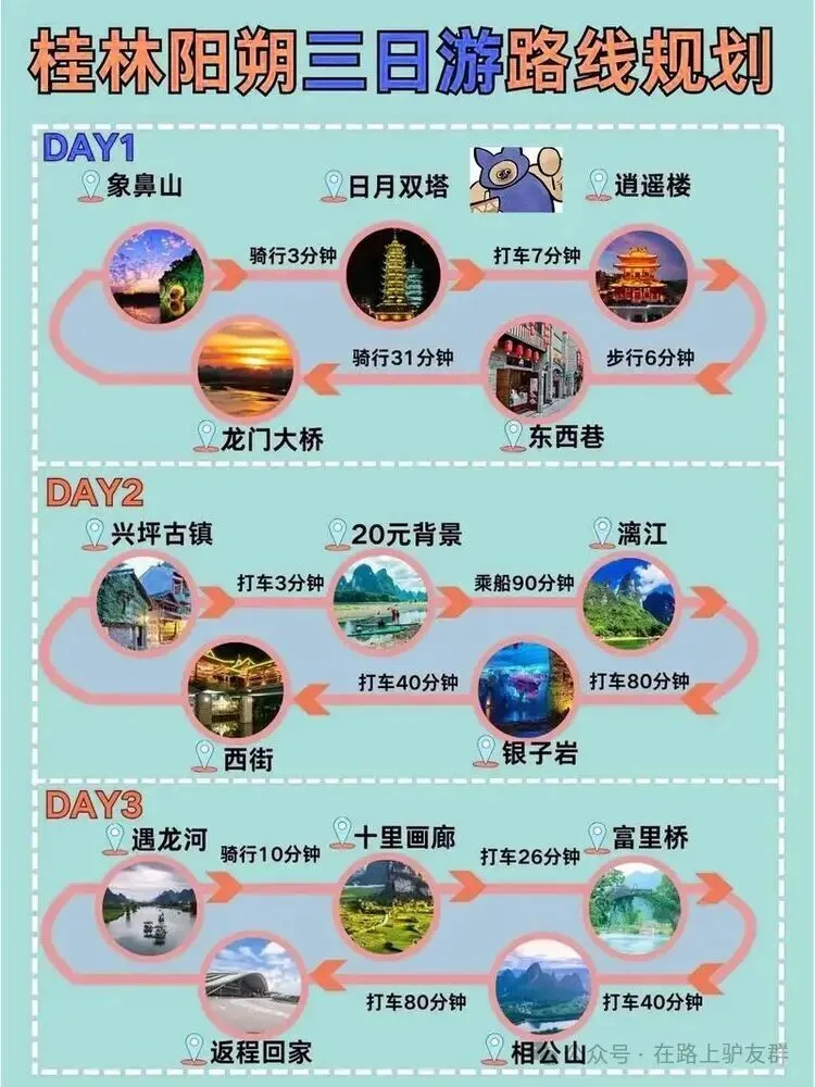 [石湖学堂】(1533期)如何规划旅游路线?深度体验文化、优化行程,让更顺畅高效