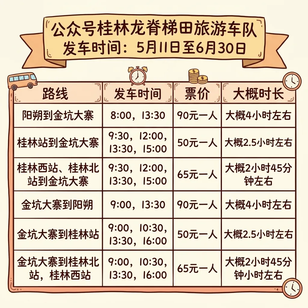龙脊梯田游玩攻略,桂林两江机场到龙脊梯田距离多远,怎么坐车?