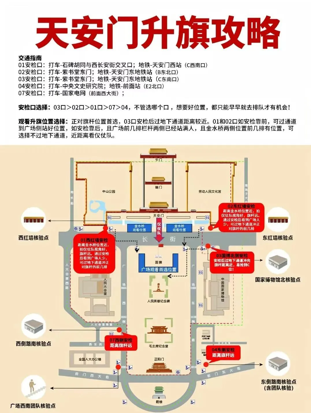 中国国家博物馆旅游攻略来啦