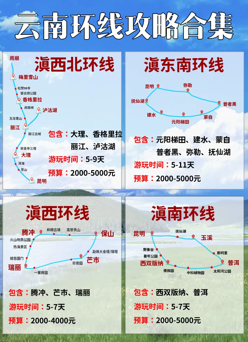 一张图看懂云南旅游!云南旅游环线攻略!云南旅游景点分布图!