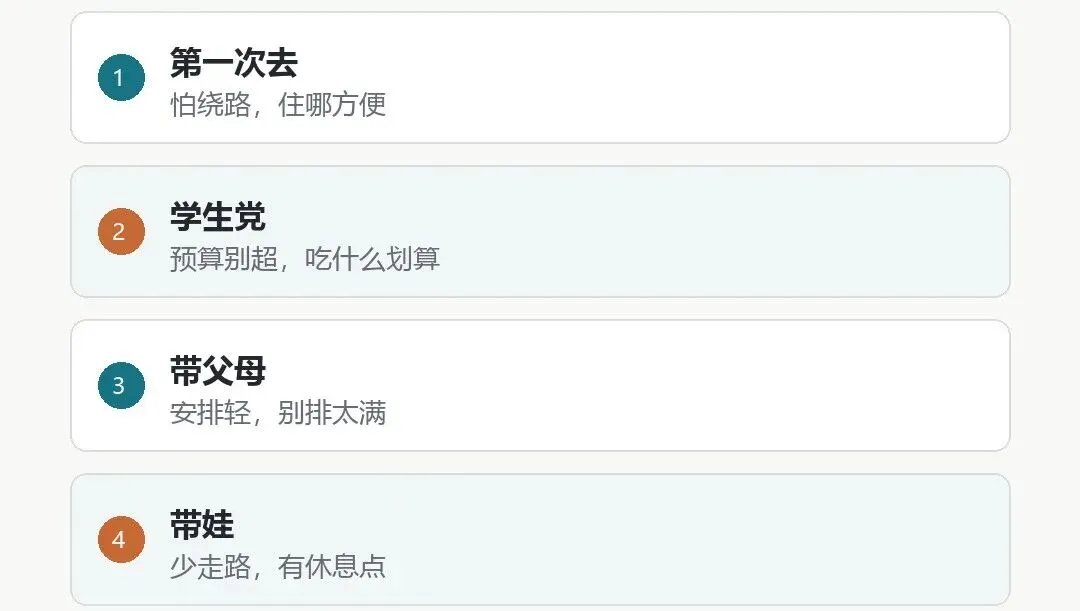 旅游攻略有用不在景点多,而在替读者少走一段冤枉路