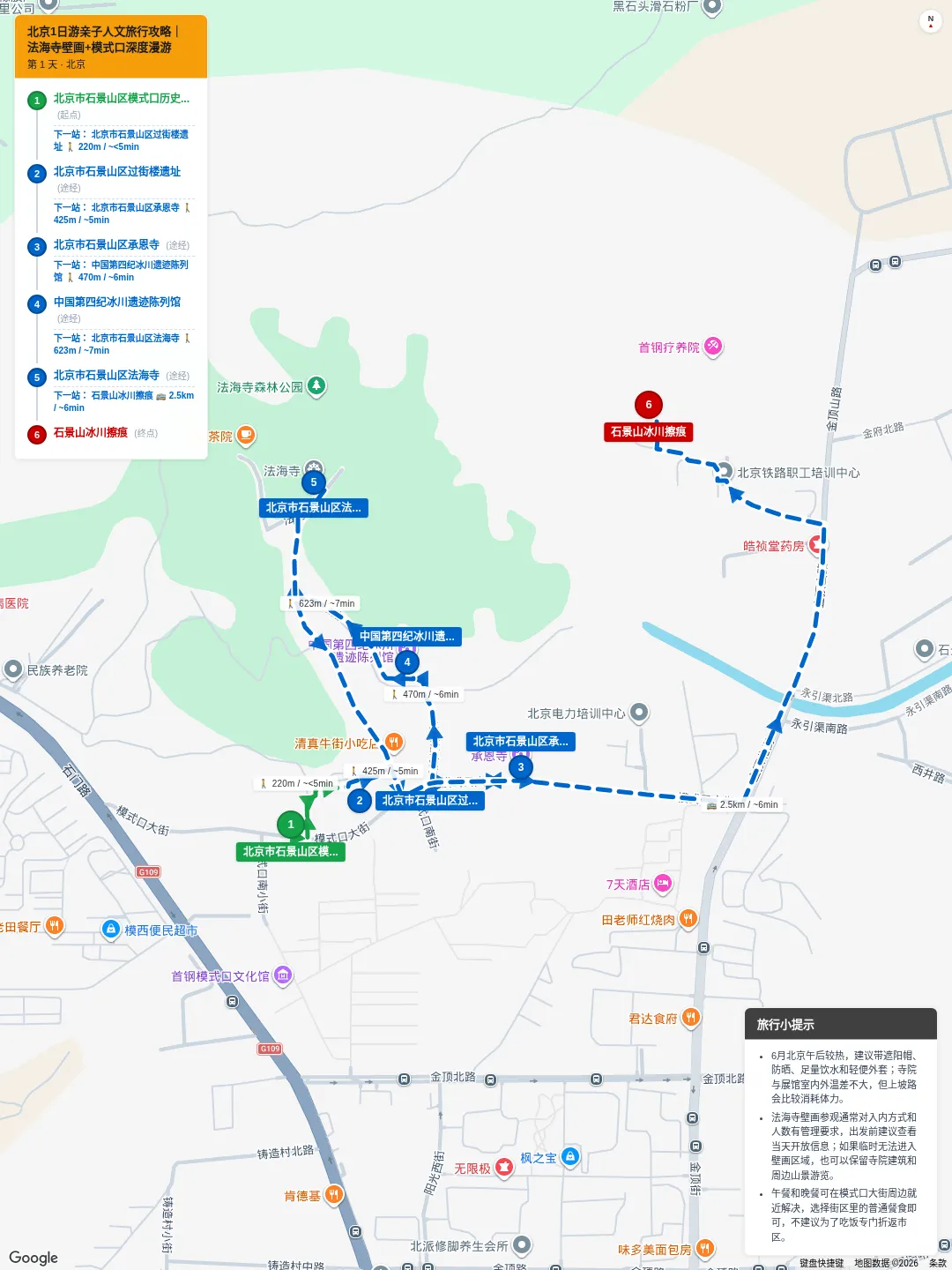 北京 1 日游亲子人文旅行攻略 | 法海寺壁画 + 模式口深度漫游