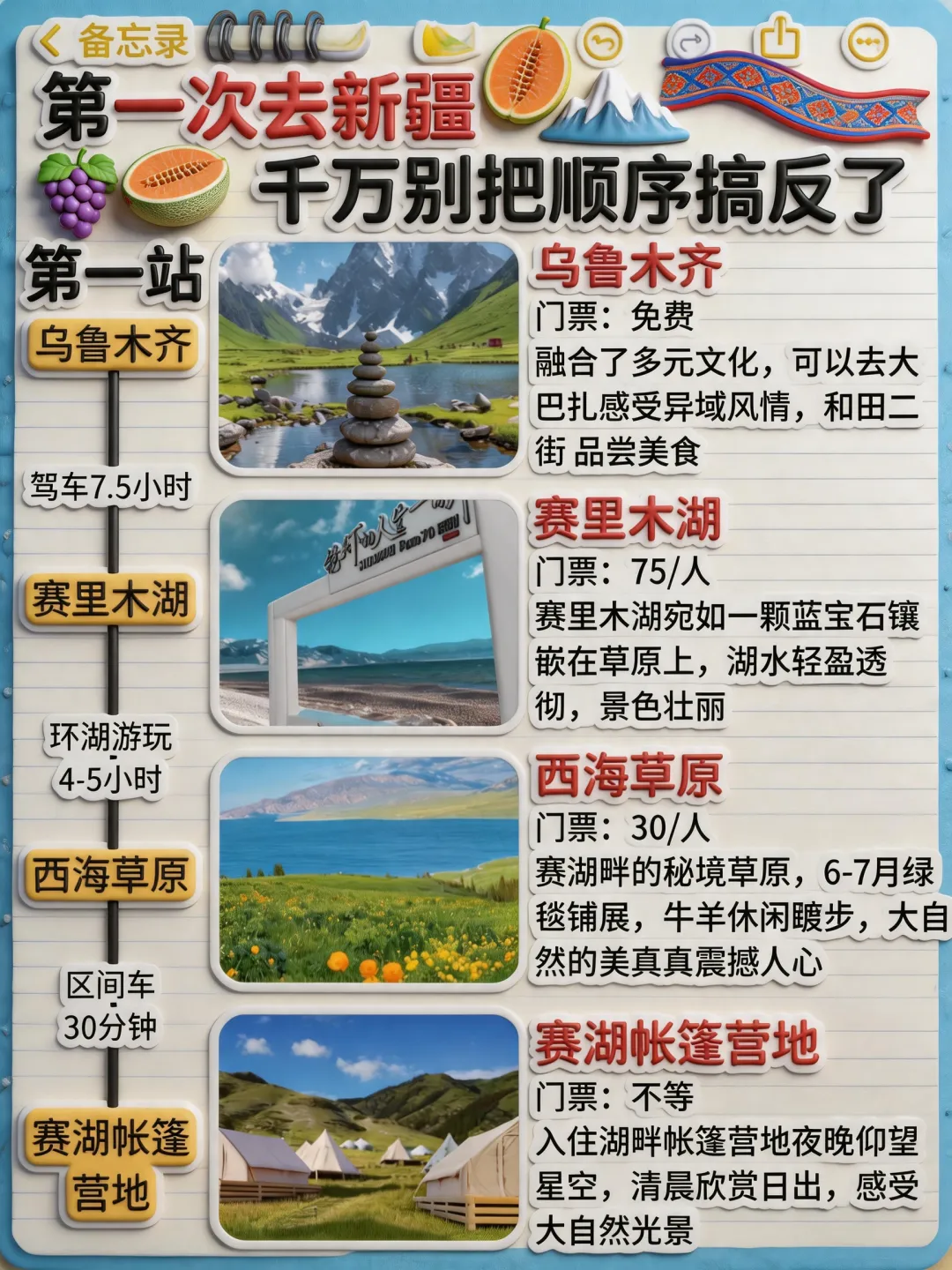 第一次去新疆伊犁|正确游玩顺序整理|别把顺序搞反了!