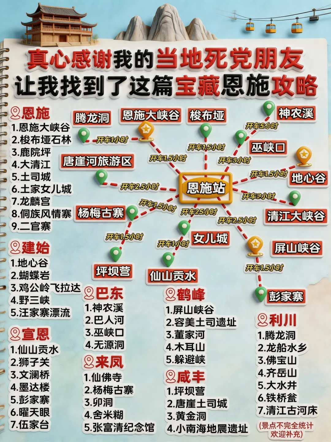 恩施旅行|当地朋友整理的宝藏攻略|第一次去直接存下!