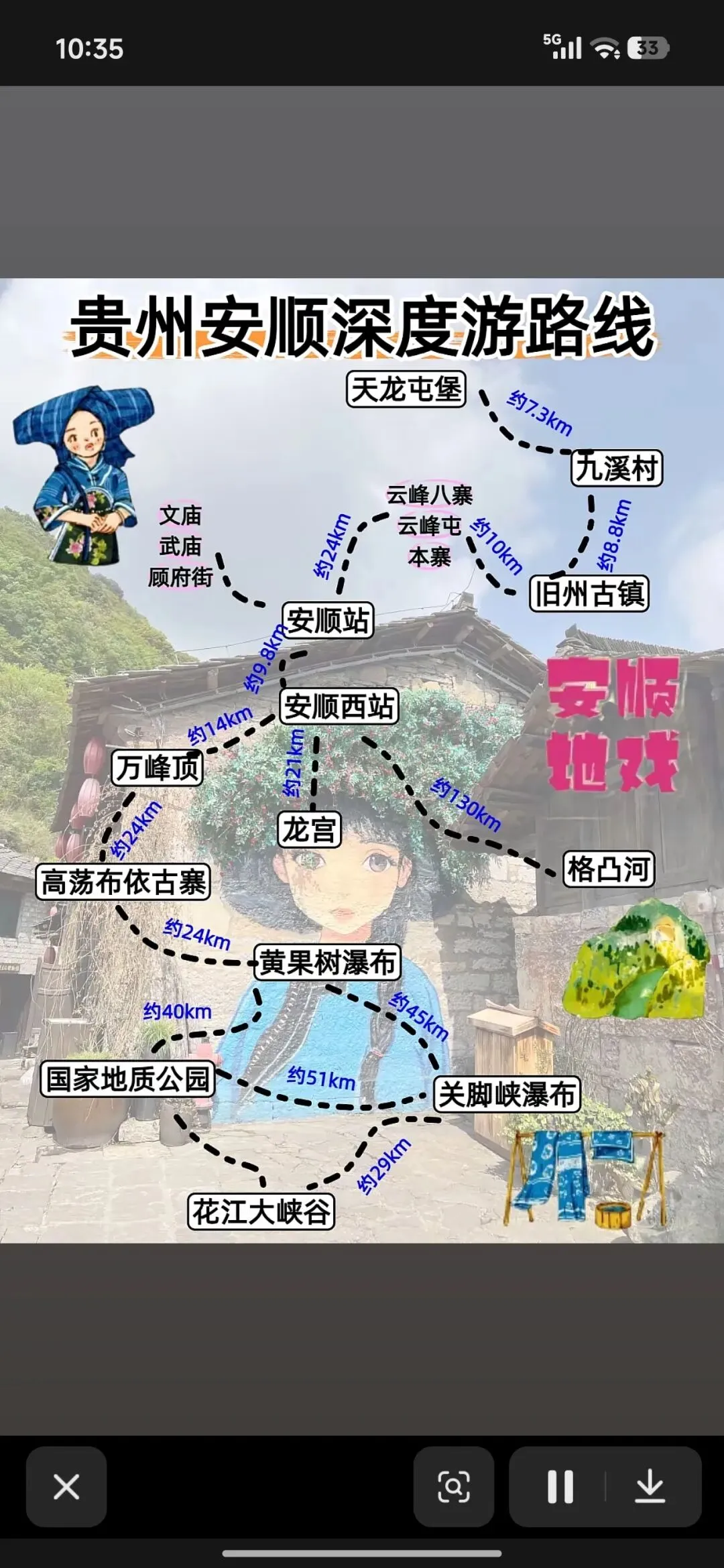 贵州安顺旅游攻略