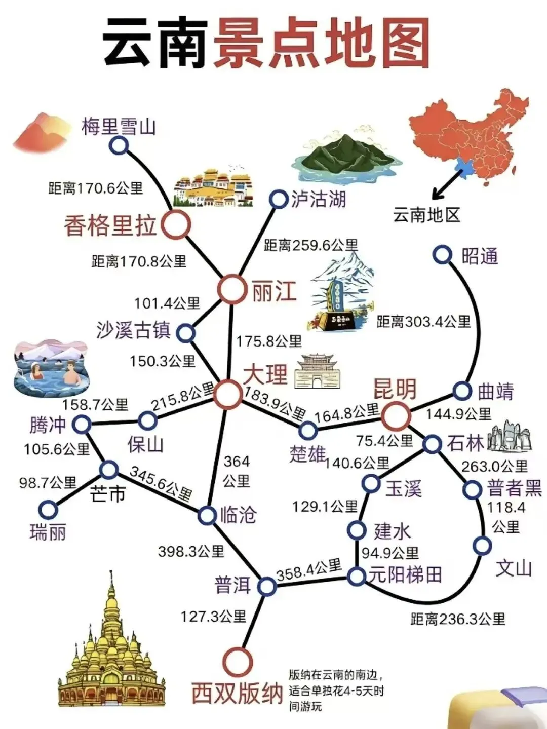 云南(滇东南)旅游攻略