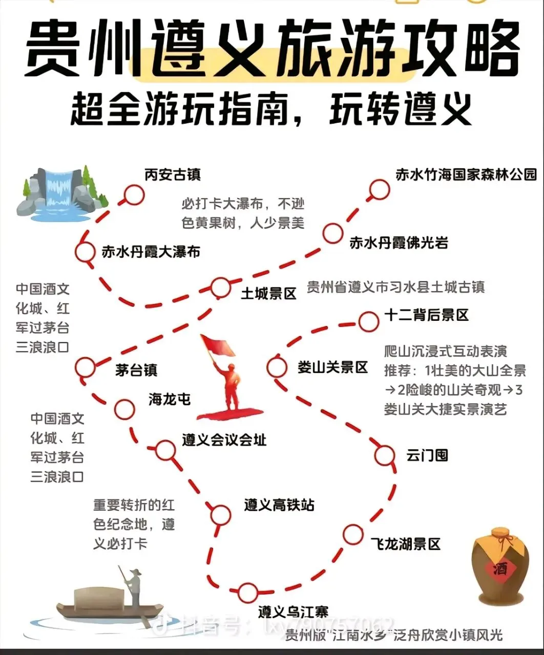 遵义旅游攻略