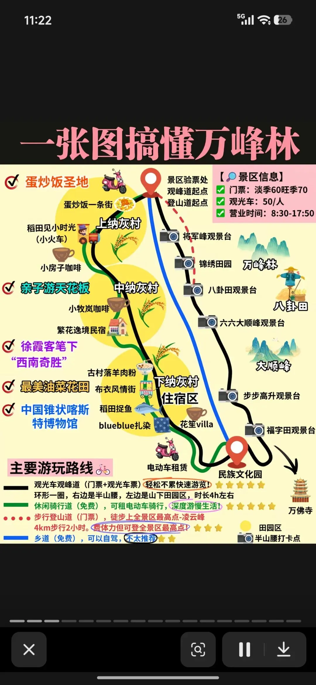 万峰林景区旅游攻略