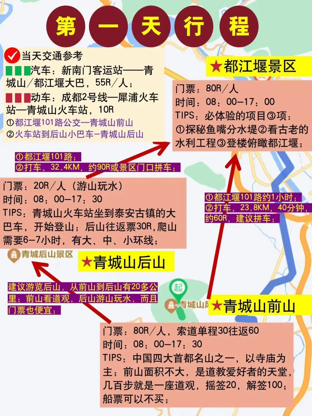成都不带脑的旅游攻略小白一看就懂