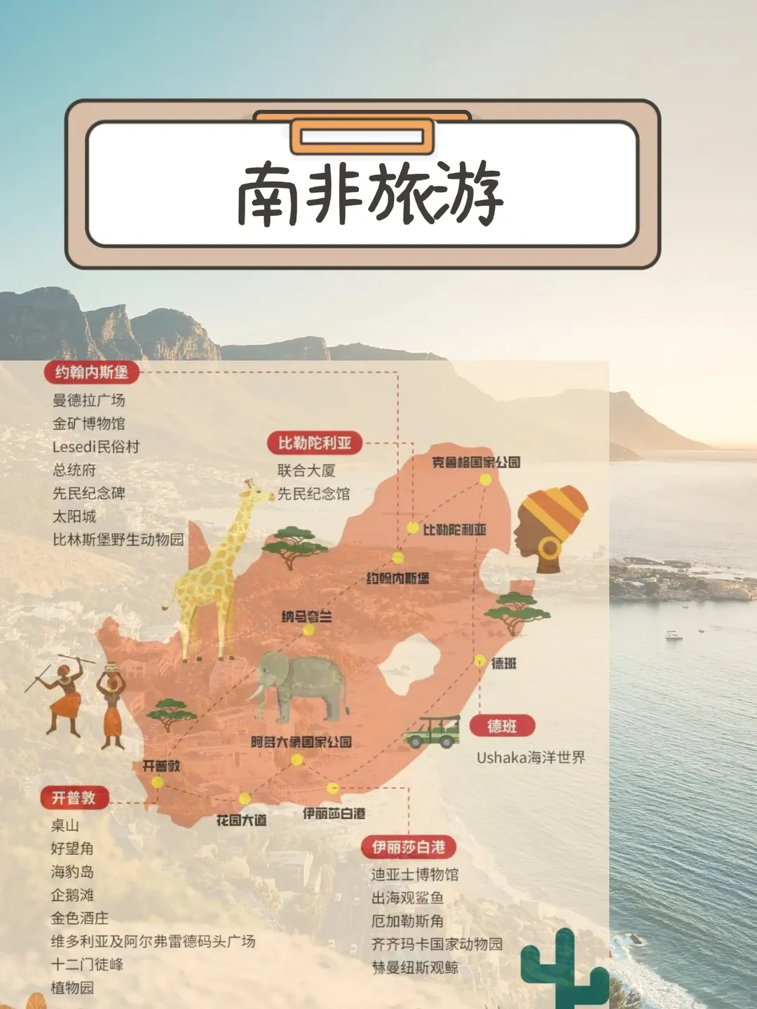 南非一地旅游攻略及产品更新