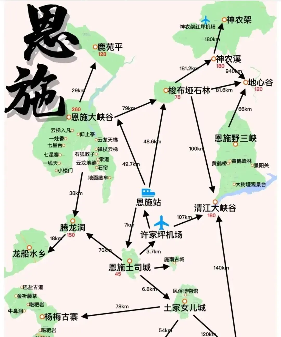 2026自己去恩施旅游攻略:新手必看的详细攻略与建议